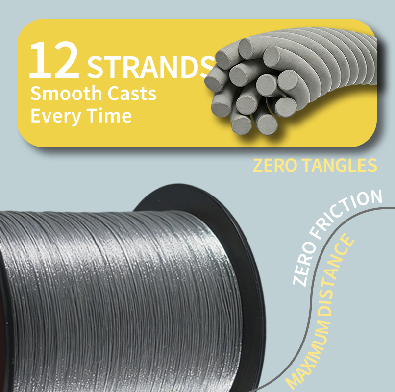 خيط صيد OBSEQUIO X12، خيط مجدو - مراجعة Fishing Equipment Line وسعره